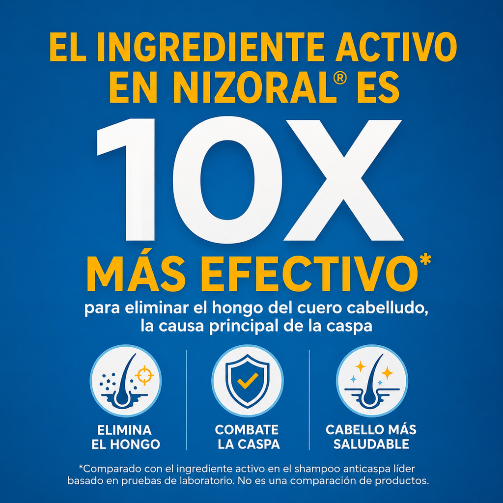 Control Caspa Nizoral Fresh SHAMPOO