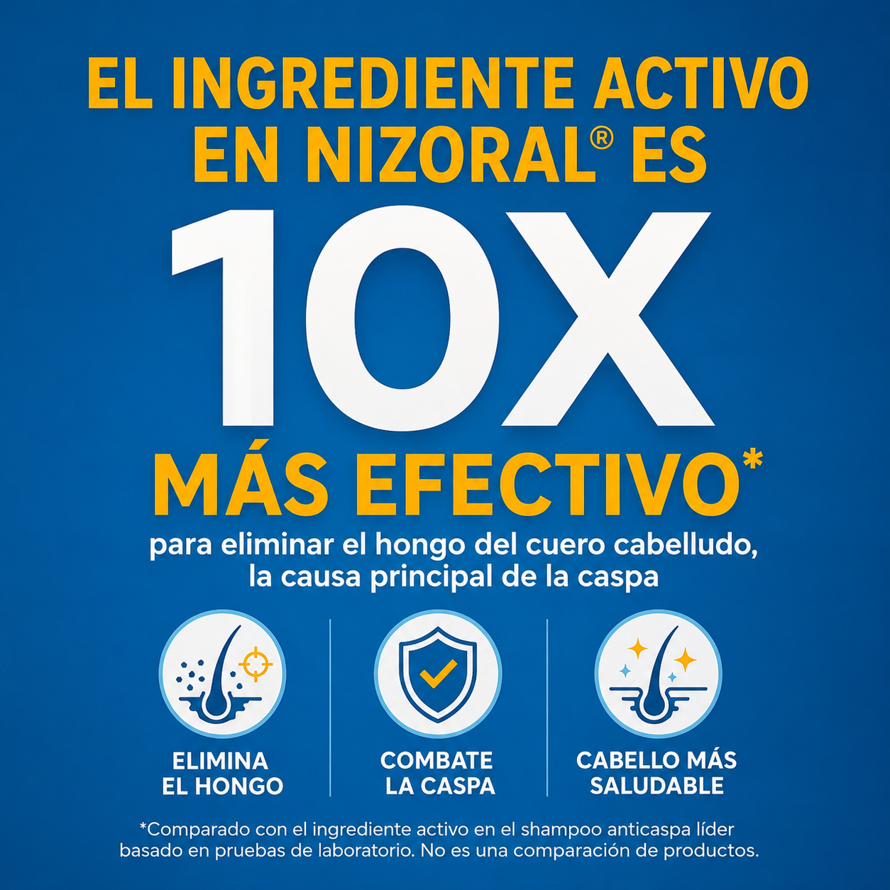 Control Caspa Nizoral Fresh SHAMPOO