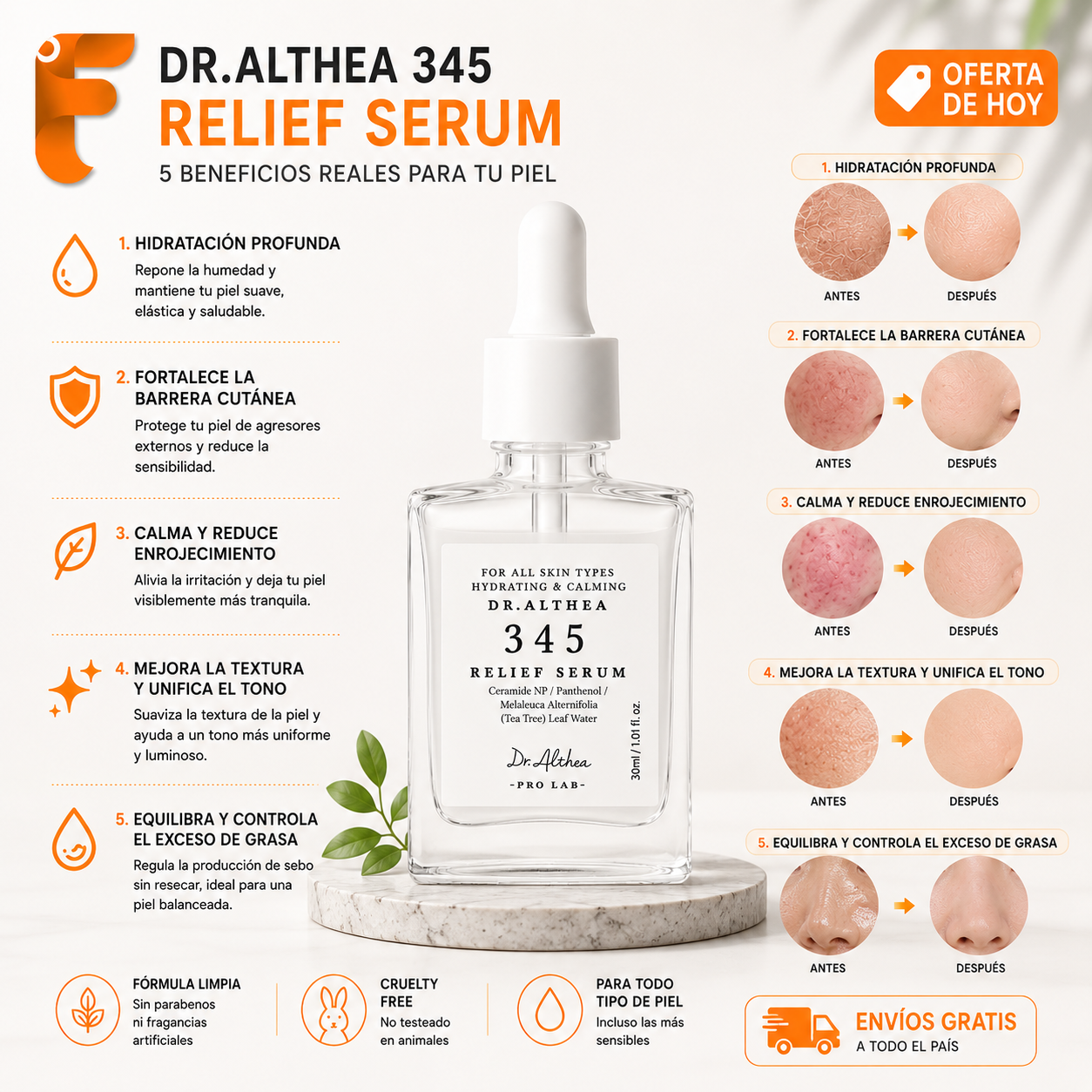 Serum Althea 345 Hidratación Profunda