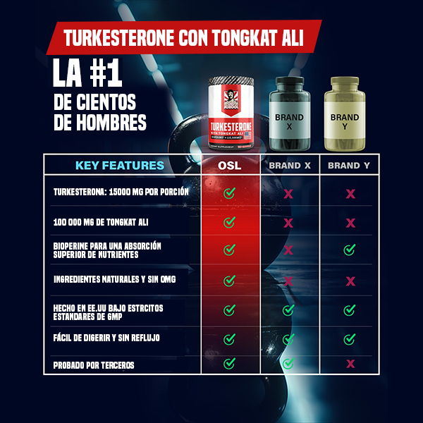 Turkesterone con Tongkat Ali 120 CÁPSULAS