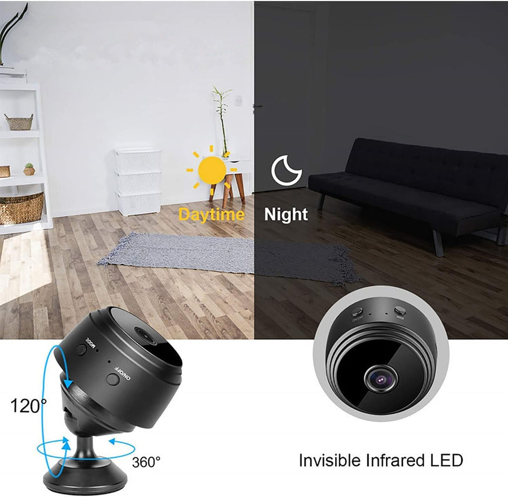 Mini Cámara de Seguridad Inteligente